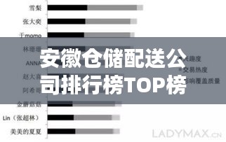 塵土飛揚(yáng) 第2頁