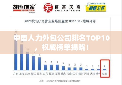 中國人力外包公司排名TOP10，權威榜單揭曉！