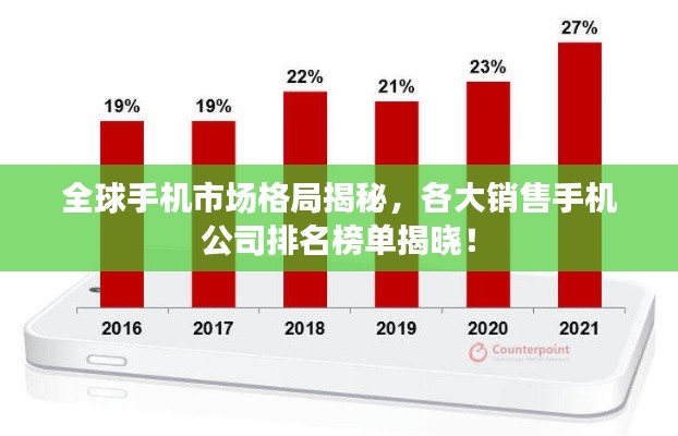 全球手機市場格局揭秘，各大銷售手機公司排名榜單揭曉！