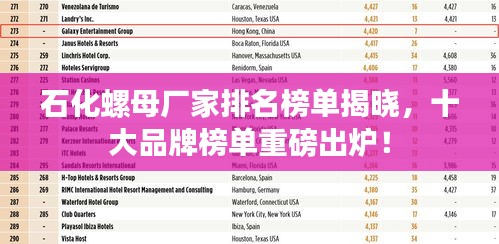 石化螺母廠家排名榜單揭曉，十大品牌榜單重磅出爐！