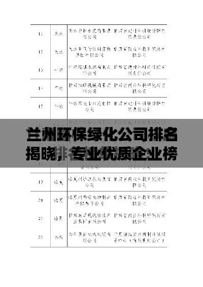 蘭州環(huán)保綠化公司排名揭曉，專業(yè)優(yōu)質(zhì)企業(yè)榜單出爐！