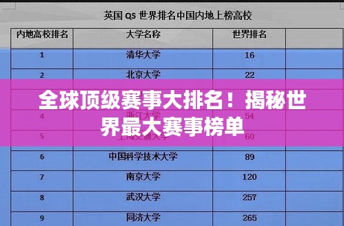 全球頂級(jí)賽事大排名！揭秘世界最大賽事榜單