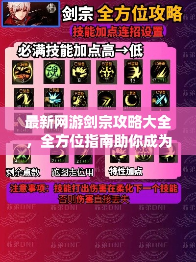 最新網(wǎng)游劍宗攻略大全，全方位指南助你成為頂尖高手！