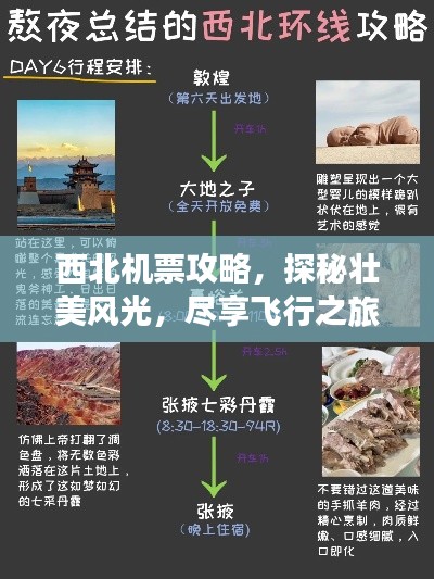 西北機票攻略，探秘壯美風(fēng)光，盡享飛行之旅體驗