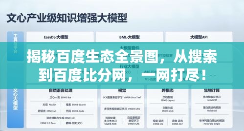 揭秘百度生態(tài)全景圖，從搜索到百度比分網(wǎng)，一網(wǎng)打盡！