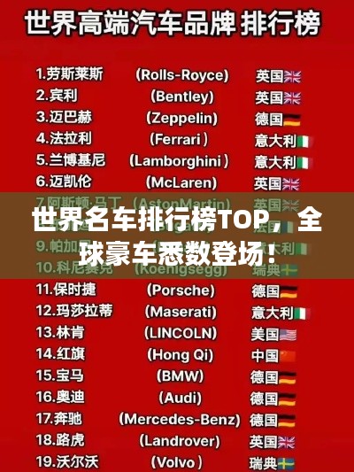 世界名車排行榜TOP，全球豪車悉數(shù)登場！