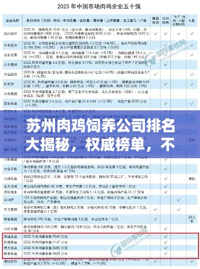 蘇州肉雞飼養(yǎng)公司排名大揭秘，權威榜單，不容錯過！