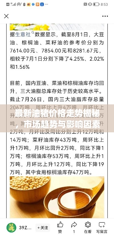 最新油豬價(jià)格走勢(shì)揭秘，市場(chǎng)趨勢(shì)與影響因素深度解讀