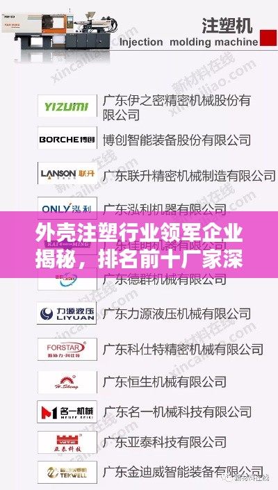 外殼注塑行業(yè)領(lǐng)軍企業(yè)揭秘，排名前十廠家深度解析