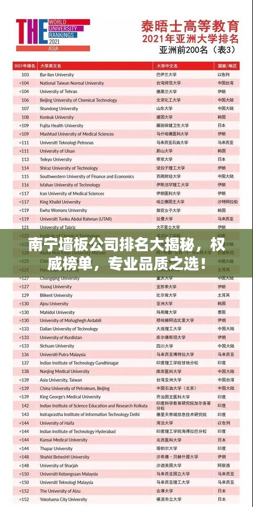 南寧墻板公司排名大揭秘，權(quán)威榜單，專業(yè)品質(zhì)之選！