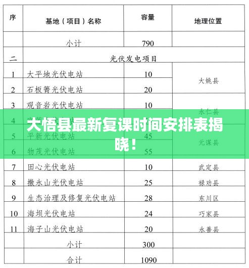大悟縣最新復(fù)課時(shí)間安排表揭曉！