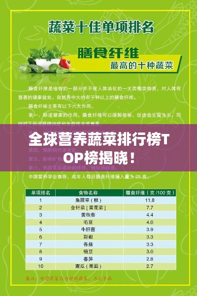全球營養(yǎng)蔬菜排行榜TOP榜揭曉！