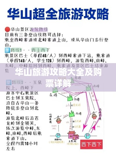 集思廣益 第3頁