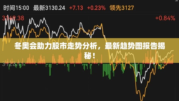 冬奧會(huì)助力股市走勢(shì)分析，最新趨勢(shì)圖報(bào)告揭秘！