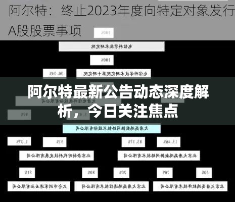 阿爾特最新公告動態(tài)深度解析，今日關注焦點