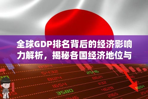 全球GDP排名背后的經(jīng)濟(jì)影響力解析，揭秘各國經(jīng)濟(jì)地位與影響力