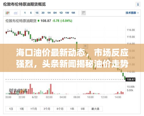 心急如焚 第2頁