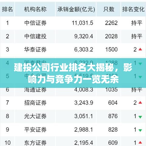 獨(dú)學(xué)寡聞 第2頁