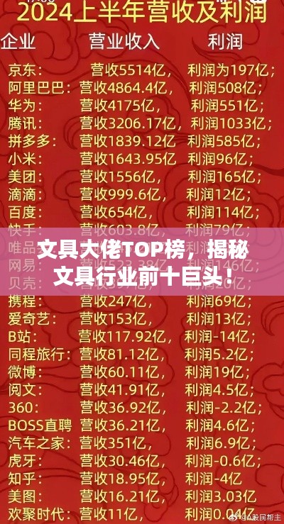 文具大佬TOP榜，揭秘文具行業(yè)前十巨頭！