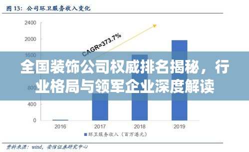 飛鳥驚蛇 第2頁