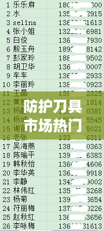 防護刀具市場熱門之選TOP10榜單揭曉！
