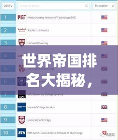世界帝國排名大揭秘，歷史最強帝國的榮耀榜單