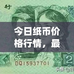今日紙幣價(jià)格行情，最新報(bào)價(jià)、市場(chǎng)走勢(shì)及影響因素深度解析