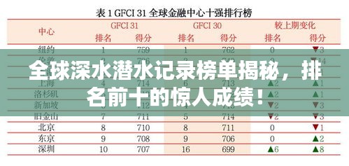 天各一方 第2頁