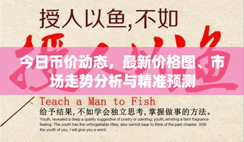 今日幣價動態(tài)，最新價格圖、市場走勢分析與精準(zhǔn)預(yù)測