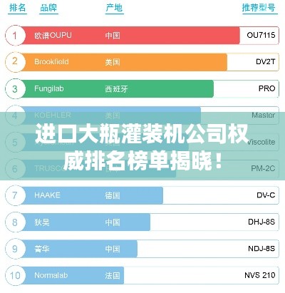 進口大瓶灌裝機公司權威排名榜單揭曉！