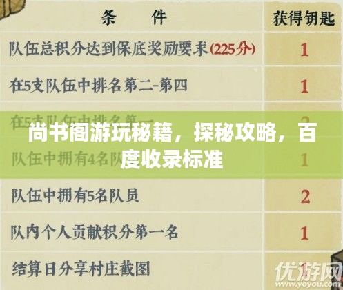 尚書閣游玩秘籍，探秘攻略，百度收錄標(biāo)準(zhǔn)