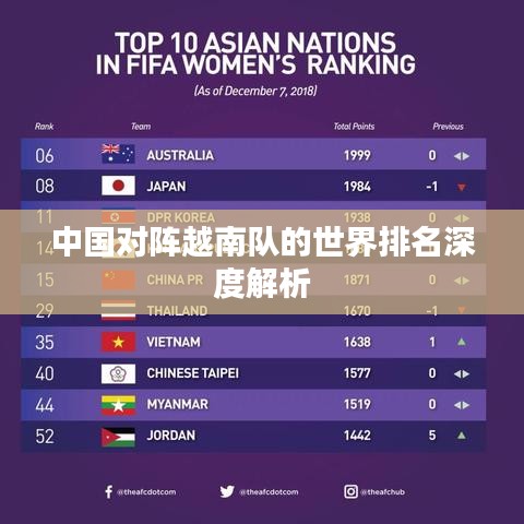 中國(guó)對(duì)陣越南隊(duì)的世界排名深度解析