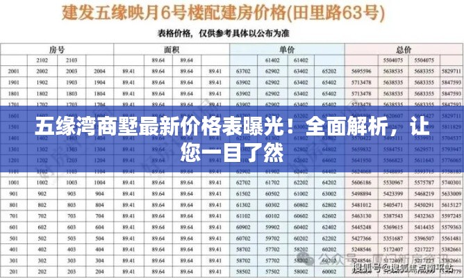 五緣灣商墅最新價(jià)格表曝光！全面解析，讓您一目了然
