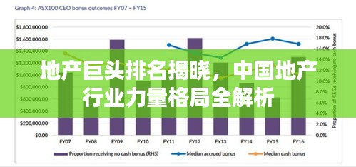 地產(chǎn)巨頭排名揭曉，中國(guó)地產(chǎn)行業(yè)力量格局全解析