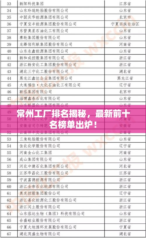 國色天香 第2頁