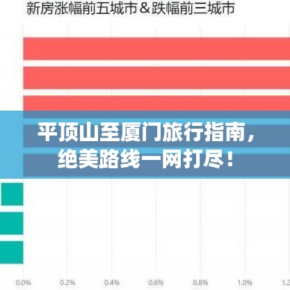 平頂山至廈門旅行指南，絕美路線一網(wǎng)打盡！