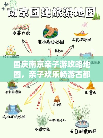 國慶南京親子游攻略地圖，親子歡樂暢游古都南京！