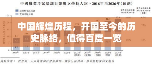 中國輝煌歷程，開國至今的歷史脈絡，值得百度一覽