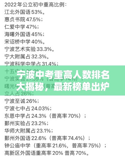 寧波中考重高人數(shù)排名大揭秘，最新榜單出爐！