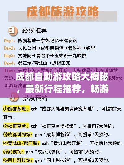 成都自助游攻略大揭秘，最新行程推薦，暢游無憂！
