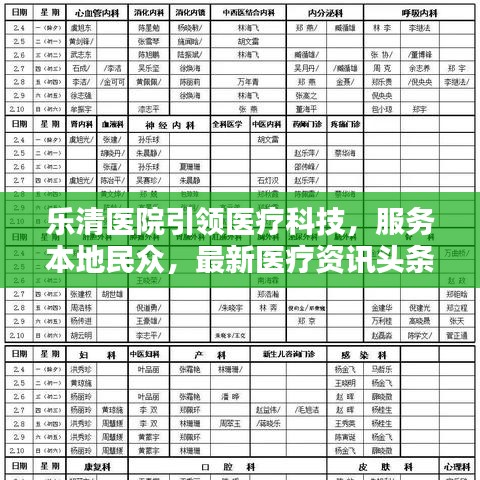 樂清醫(yī)院引領醫(yī)療科技，服務本地民眾，最新醫(yī)療資訊頭條