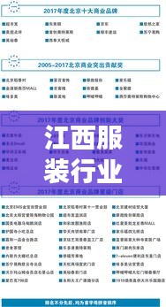 江西服裝行業(yè)璀璨崛起，十大知名品牌榜單揭曉！