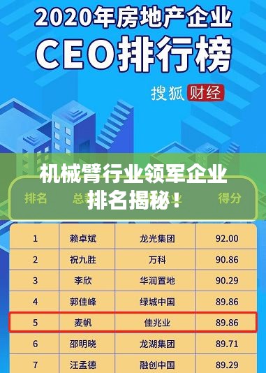 機械臂行業(yè)領軍企業(yè)排名揭秘！