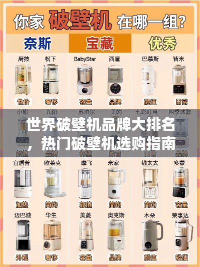 世界破壁機品牌大排名，熱門破壁機選購指南