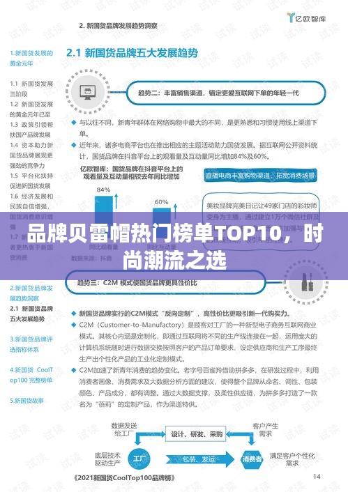 品牌貝雷帽熱門榜單TOP10，時尚潮流之選