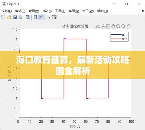 海口教育盛宴，最新活動(dòng)攻略圖全解析