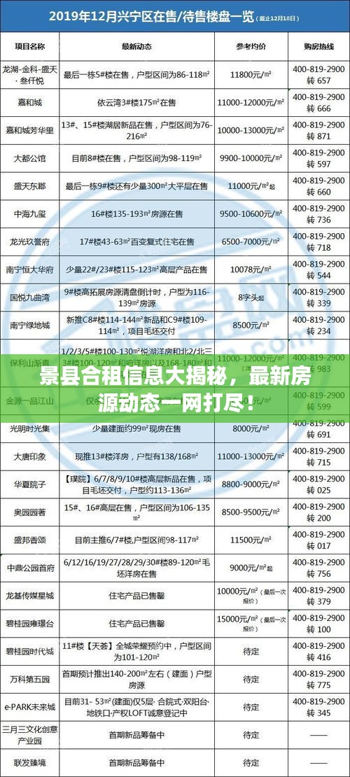 景縣合租信息大揭秘，最新房源動(dòng)態(tài)一網(wǎng)打盡！