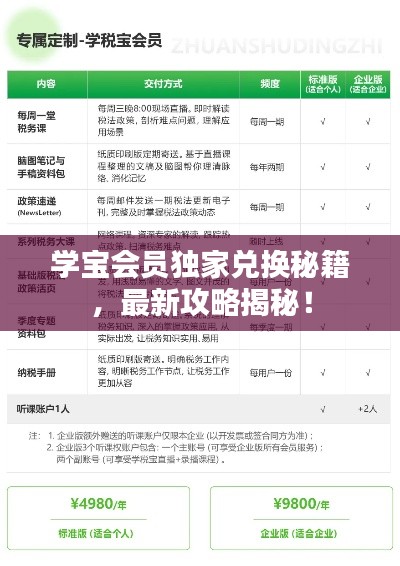 學(xué)寶會(huì)員獨(dú)家兌換秘籍，最新攻略揭秘！