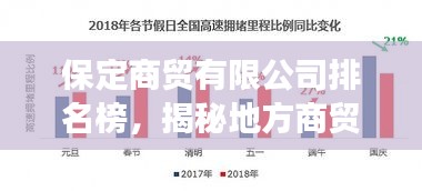 保定商貿(mào)有限公司排名榜，揭秘地方商貿(mào)發(fā)展繁榮的脈絡(luò)