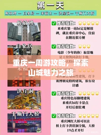 重慶一周游攻略，探索山城魅力之旅